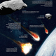 Illustration for article titled Mi a különbség az aszteroida, a meteor és a meteorit között?